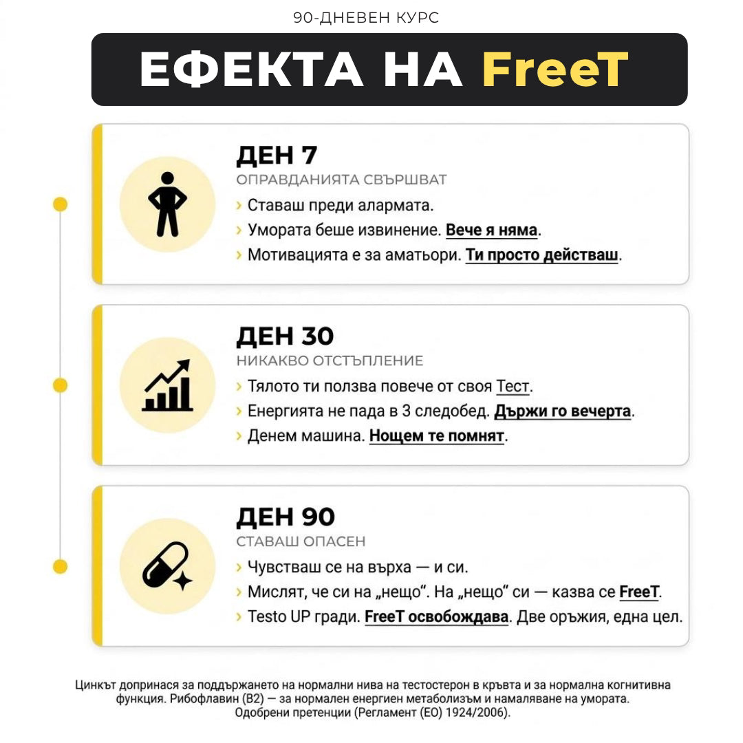 FreeT - ПРЕМИУМ ГОРИВО ЗА МЪЖЕ