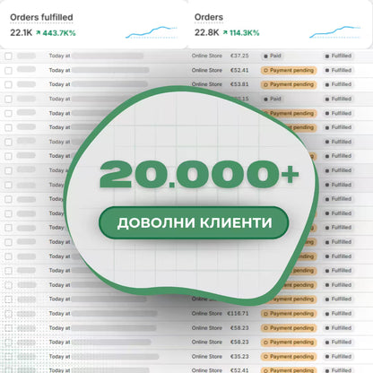 TestoUP 7-ДНЕВЕН ПАКЕТ