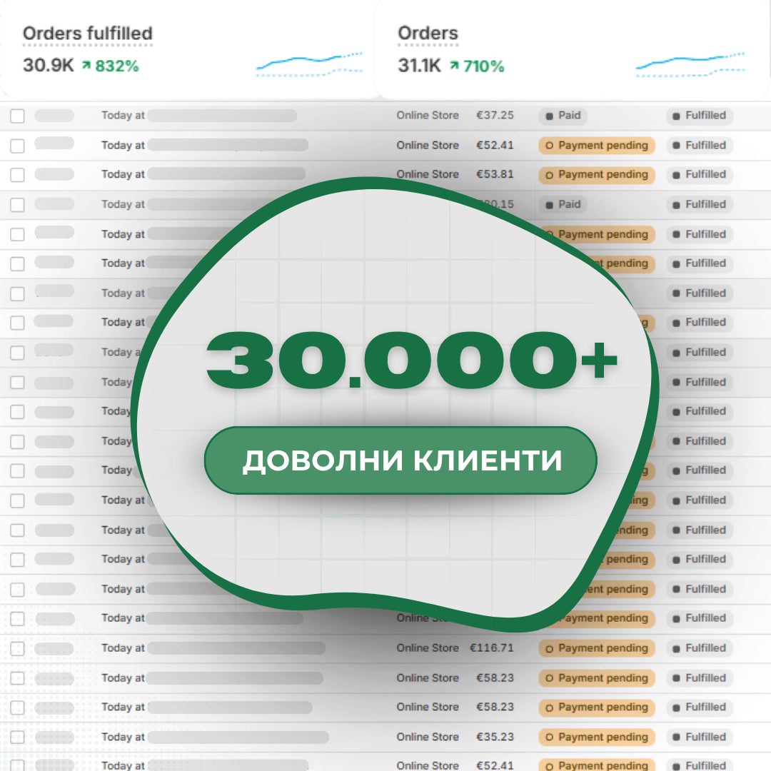 FreeT - ПРЕМИУМ ГОРИВО ЗА МЪЖЕ