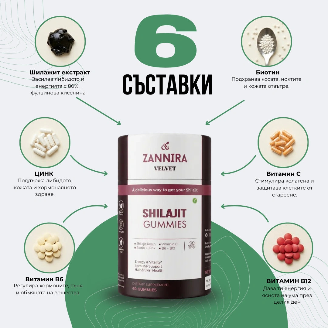 Желирани Бонбони с Шиладжит