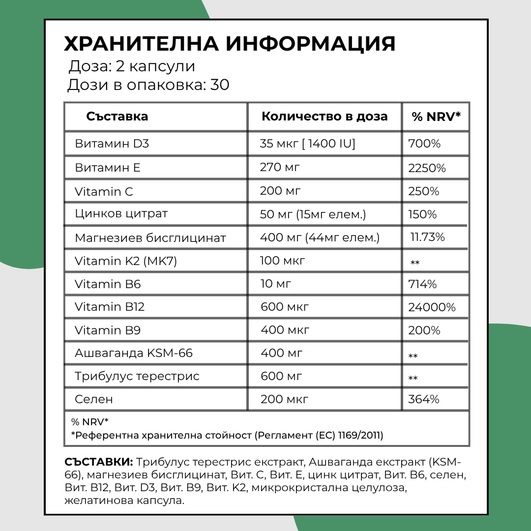 TestoUP - №1 ДОБАВКА ЗА МЪЖЕ